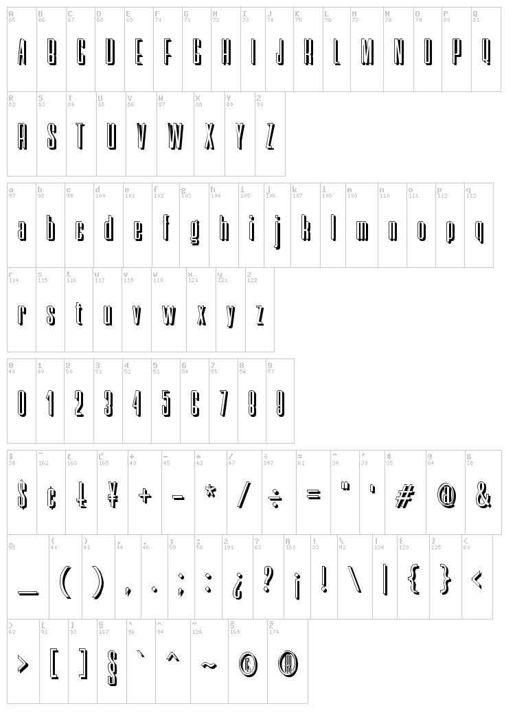 Neretta font map